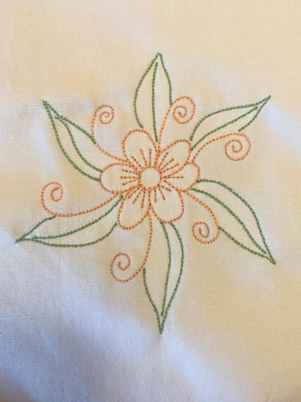 The Rangoli